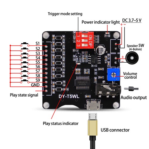 Mp3 player soundmodul - 5w, mp3-player-soundmodul